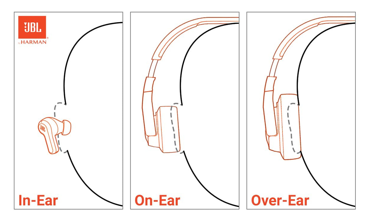 JBL Vibe Beam 2 - Noise Cancelling Earbuds - Black | JBL Pure Bass sound, Active Noise Cancelling with Smart Ambient, 4 mics for crisp, clear calls, Water and dust resistant