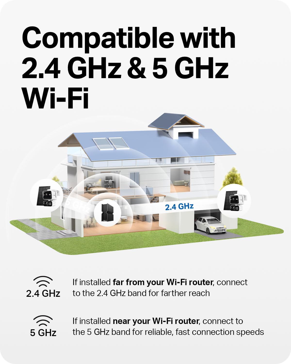 Tapo 2K Dual Lens Pan/Tilt Security Battery Camera w/Solar, C645D KIT | 165° Wide-Angle + 6mm Telephoto, Free Person/Vehicle Detection, 360° Pan, SD/Cloud Storage, Works w/Alexa & Google