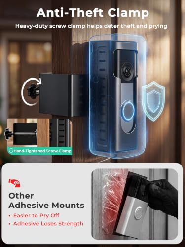 KIMILAR Anti-Theft Doorbell Mount Compatible with Ring/Blink(2026 Release) | No-dirll Doorbell Kits for 2026 Ring/Blink Battery Doorbell, Full-Coverage Doorbell Camera Mount for Apartments, Rentals