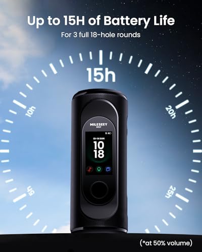 MILESEEY GeneSonic Pro Golf GPS Speaker with 43K+ Courses No-Subscription | Detachable GPS Handheld Rangefinder, MagLock, Color Touchscreen, Visual & Audible Yards, Layup/FCB/Hazard, 15H Battery, IP67