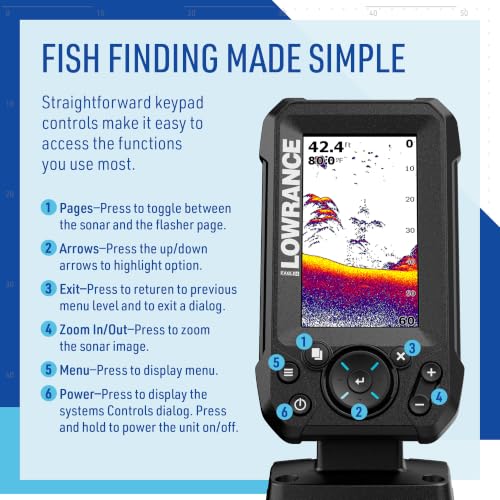 Lowrance Eagle Fish Finder, 4-to-9-inch, Sonar and C-MAP Options | 4, 5, 7 or 9-inch IPS display, Bullet, SplitShot HD or TripleShot HD transducer, C-MAP charts, features vary by model