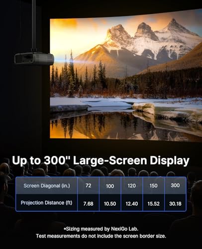NexiGo PJ40 Pro Google TV Projector, Native 1080p, 4K Support, AI Image Enhancement, 800 ANSI Lumens, Smart Projector with Auto Keystone, 20 W Speakers, Backlit Remote, Wi-Fi & Bluetooth