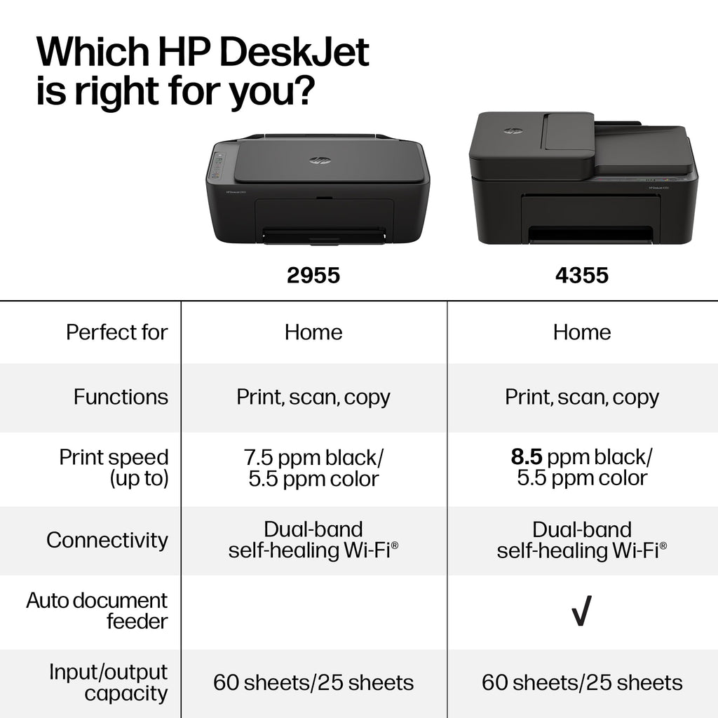 HP DeskJet 2955 Color Inkjet Printer | Wireless | All-in-One | Easy Home Printing | Color Documents | Mobile Compatibility | Print, Scan & Copy | Ideal for Home Use