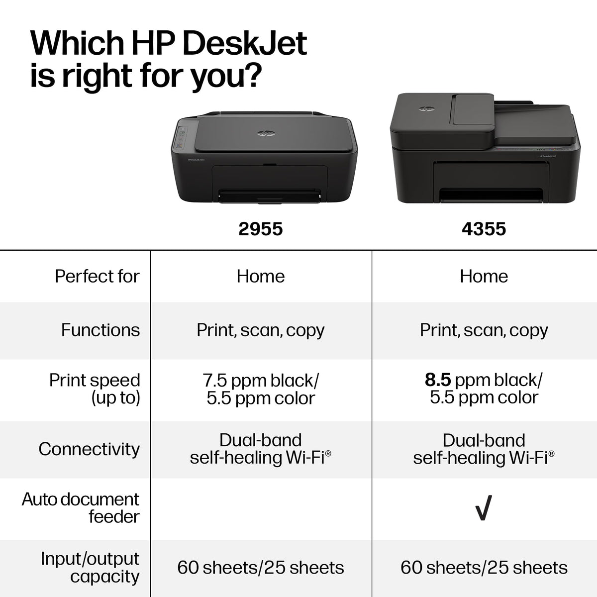 HP DeskJet 2955 Color Inkjet Printer | Wireless | All-in-One | Easy Home Printing | Color Documents | Mobile Compatibility | Print, Scan & Copy | Ideal for Home Use