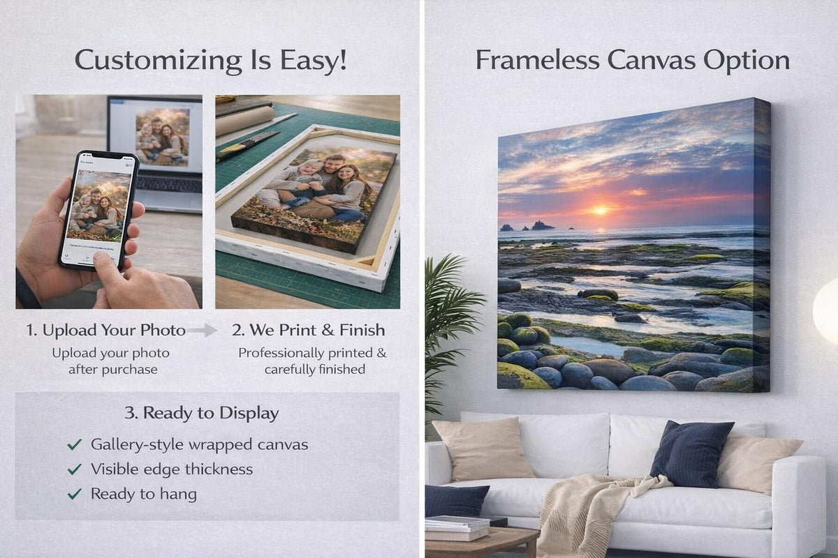 ZXDZSM Personalized Custom Canvas Poster(Unframe,24"X36"): Upload Your Image/Photo - Custom Personalized Photo to Poster Printing, Wall Art Prints ﻿