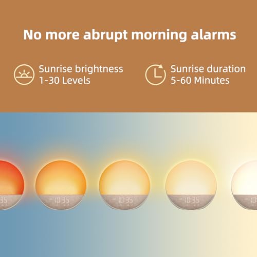 Odokee Sunrise Alarm Clock White Noise Machine: Natural Wake Up Light | Dimmable Clock with Bluetooth Speaker for Bedroom - 25 Sleep Sounds for Baby Adults Kids Putty