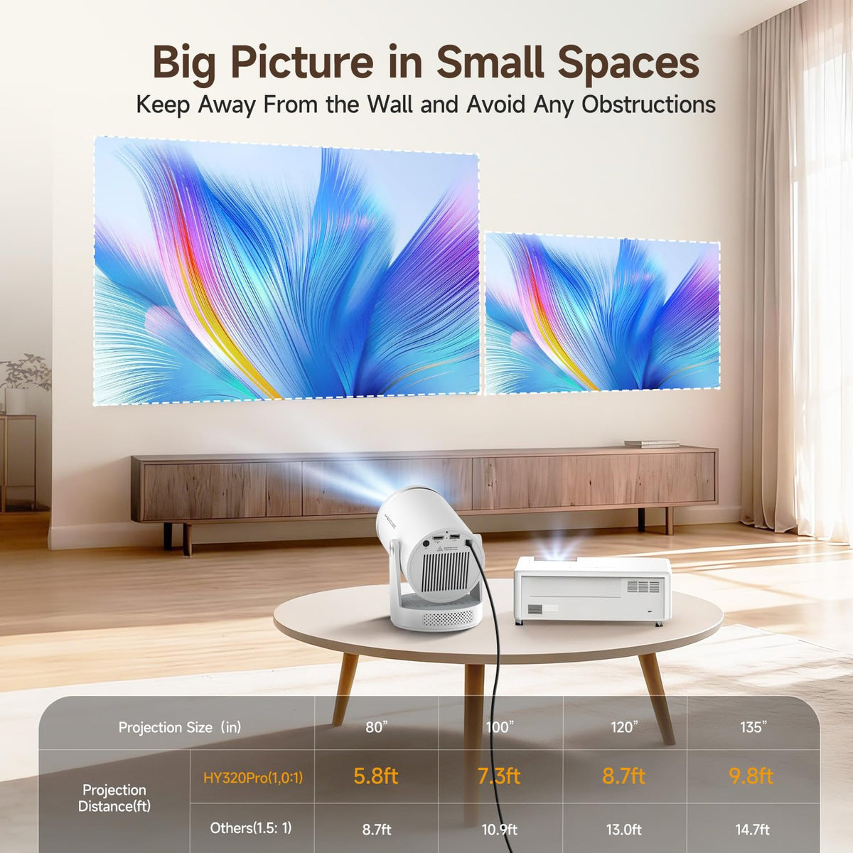 Mini Projector with Wifi 6 and Bluetooth 5.4, Smart Portable Projector 4K Support, Android 14 & 400 ANSI, Auto Focus & Keystone, 1080P Small Proyector Magcubic HY320Pro for Bedroom, Movie, Outdoor