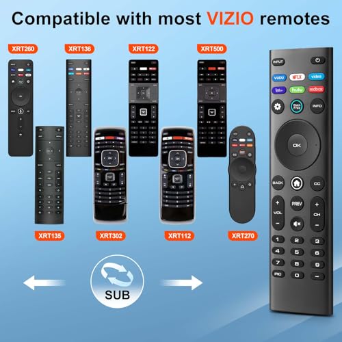 for VIZIO Smart TV Remote Replacement,Universal Control XRT140 for VIZIO TV | Universal remote for all VIZIO TVs. Works with XRT140/136/135/510/500. SmartCast home, no setup, AAA. Durable ABS, safe.