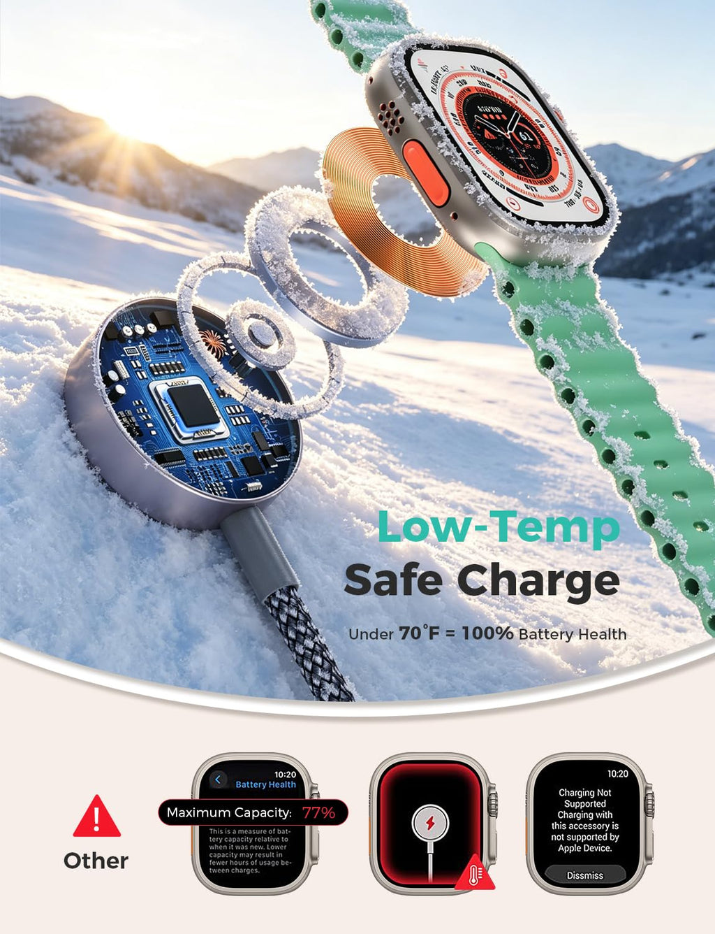 2026 Travel Essentials for Apple Watch Charger,Cruise Vacation Camping Essentials,iPhone Charger,Multi Charging Cable,3 in 2 Charging Docks for iWatch Series 12 11-2/Ultra,iPhone 18 17-12,Car