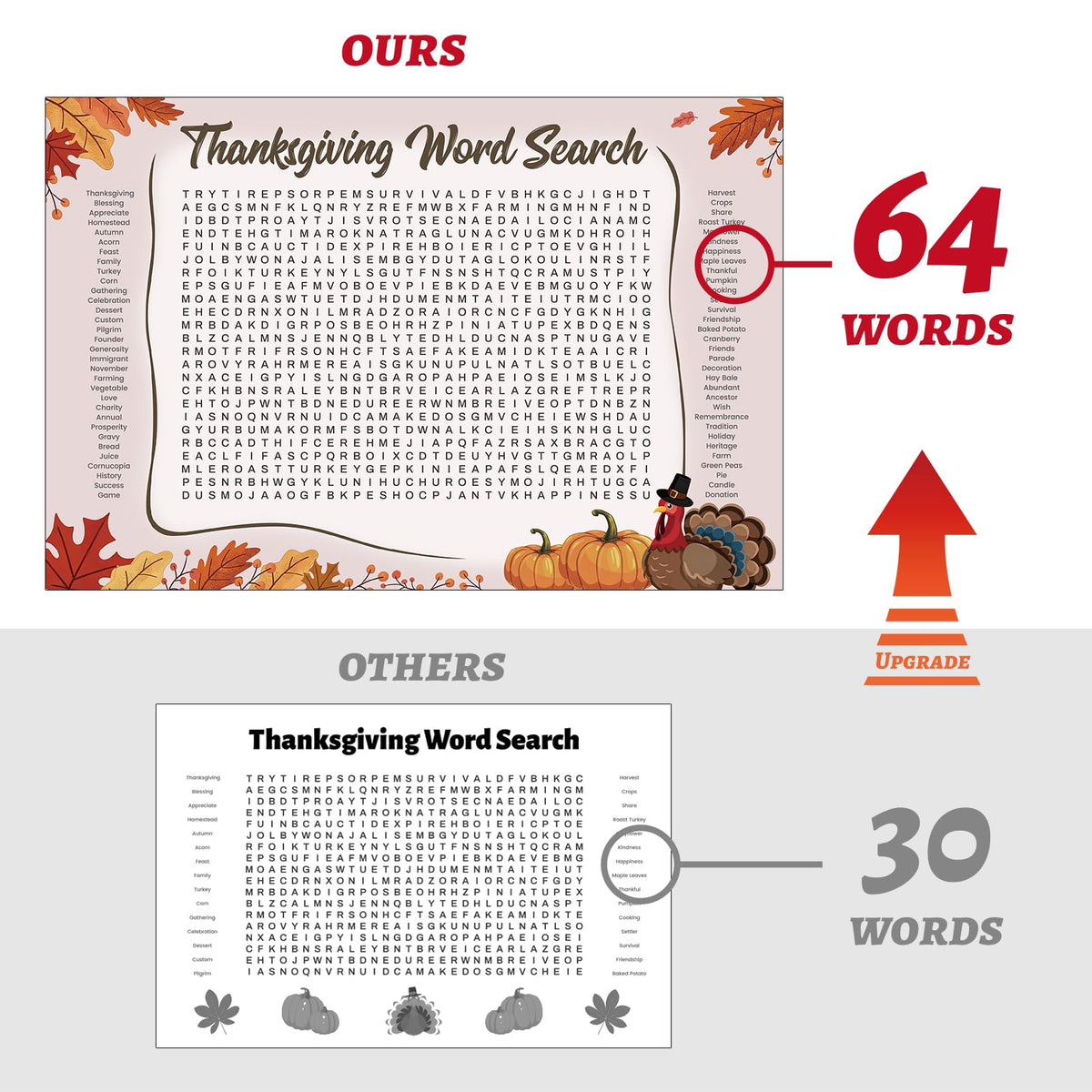 WBCPATY Giant Thanksgiving Word Search Poster, 53" X 36" Jumbo Holiday Word Find Wall Poster, Wall Game with 64 Words for Family Holiday Party Activity