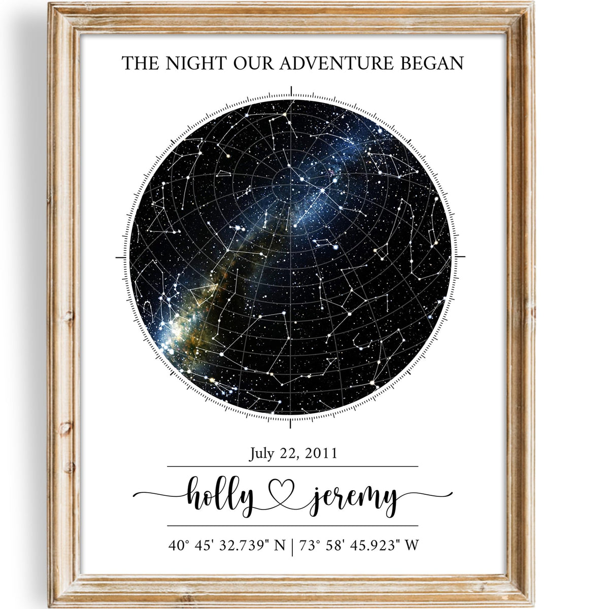 Custom Star Map Art Print - Fully Personalized (Your Details, Size, Color, Framing) | Gift for Mother's Day | Romantic Gift Husband | Paper Anniversary for Men | Special Ocassions (e.g. Wedding, Birthday, etc)
