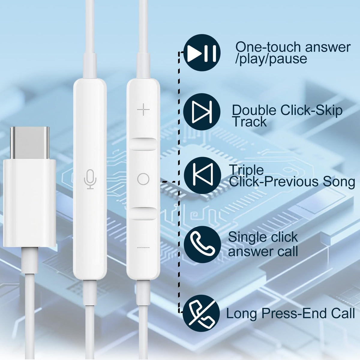 2 Packs USB C Headphones for iPhone 18/17/16/15 Earbuds Type C Earphones | with Mic & Remote Control Noise Cancelling for iPhone 18 17 16 15 Pro Max Plus,iPad,Galaxy S26/S25/Ultra Note 10/20 and More