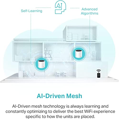 TP-Link Deco X55 AX3000 WiFi 6 Mesh System, Deco X55(3-Pack) | Covers up to 6500 Sq.Ft. , Replaces Wireless Router and Extender, 3 Gigabit ports per unit, supports Ethernet Backhaul