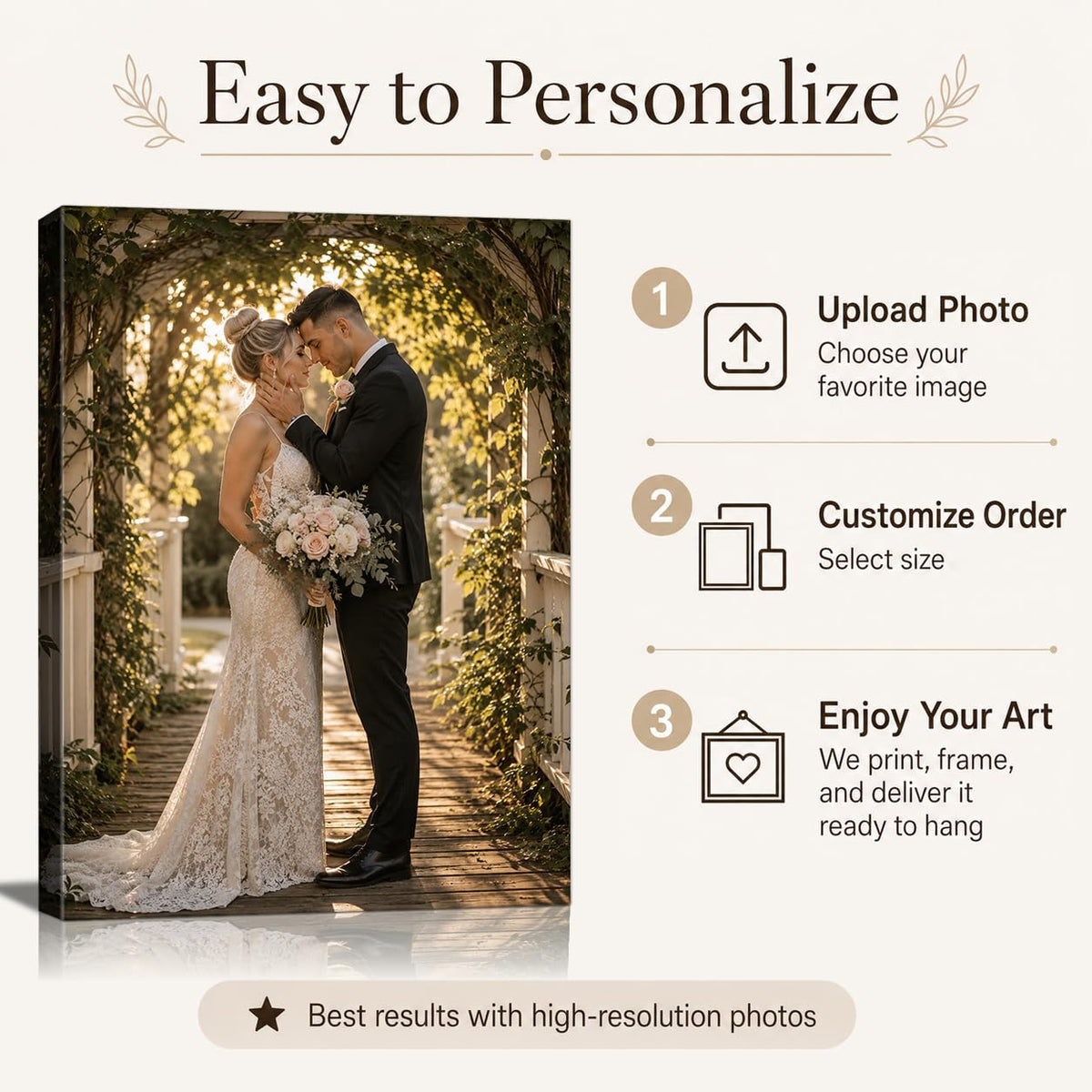 Canvas Prints with Your Photos,Ship Next Day Custom Canvas Wall Art 8x10 | Personalized Framed Canvas Pictures,Custom Photo Gifts for Wedding, Family, Frineds, Pets,Ready to Hang Home Decor