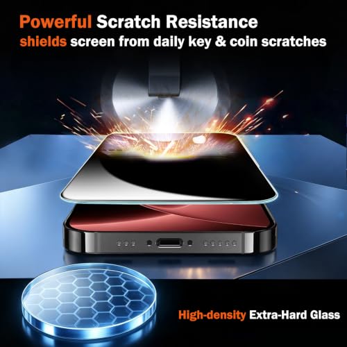 Ferilinso Privacy Screen Protector for iPhone 18 Pro Max, Tempered Glass | 3 Pack, 9H Hardness, Military-Grade Shatterproof, Case Friendly, Easy Installation Bubble Free, with Camera Lens Protectors