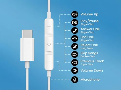 2 Packs USB C Headphones for iPhone 18/17/16/15 Pro Max Plus Type C Earphones with Microphone & Remote Noise Cancelling for iPhone 18 17 16 15 Pro Max Plus,iPad,Galaxy S26/S25/S24/Ultra Note 10/20