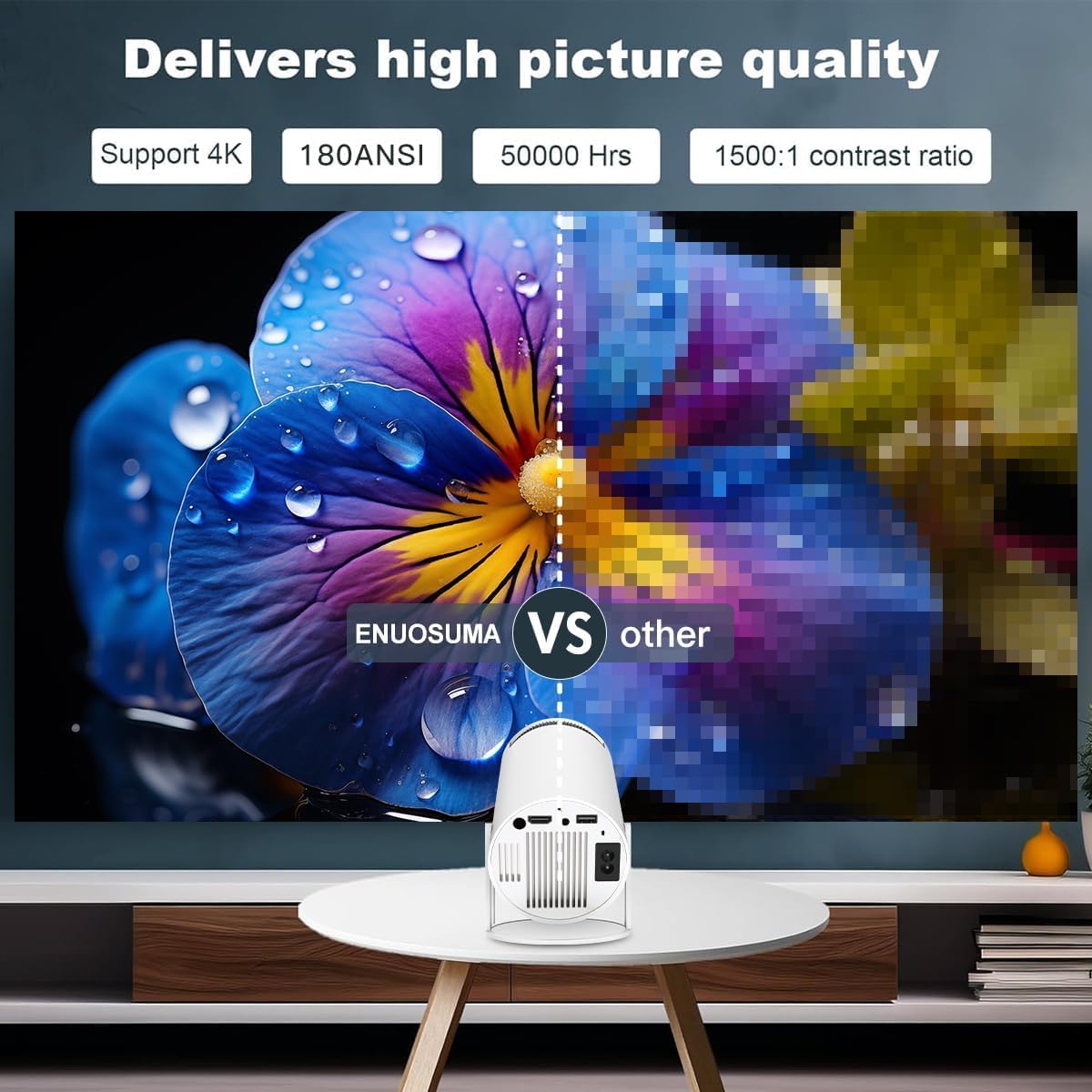 Mini Projector with Wifi and Bluetooth, Built-in App Portable Projector | Portable Projector 4K Support,Smart Video Projector with 210° Rotation,Compatible with iPhone/Android/Laptop/TV Stick