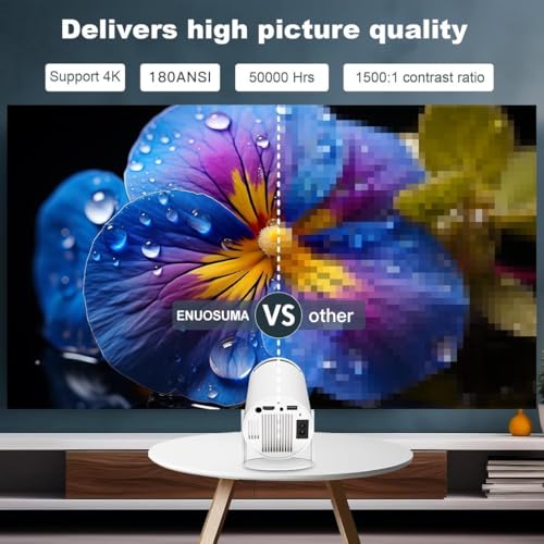 Mini Projector with Wifi and Bluetooth, Built-in App Portable Projector | Portable Projector 4K Support,Smart Video Projector with 210° Rotation,Compatible with iPhone/Android/Laptop/TV Stick