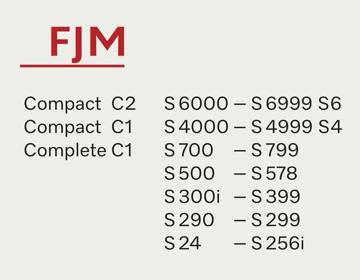 Miele FJM Vacuum Cleaner Bags, 4-Pack for Select Canister Vacuums