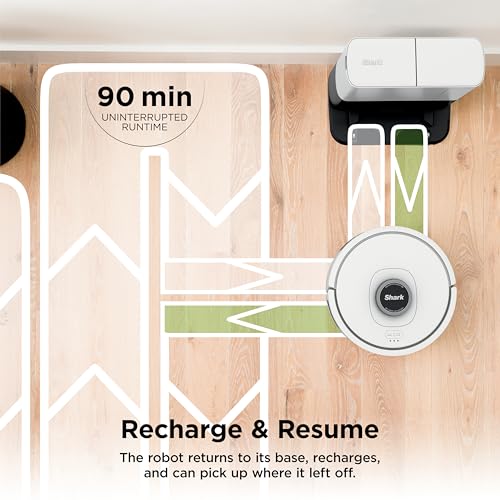 Shark AI Ultra Robot Vacuum, 60-Day Self-Emptying Base, Black, AV2511AE | Matrix Clean Navigation for Carpet, Hard Floors & Pet Hair, HEPA, Powerful Suction, Anti-Hair Wrap, LiDAR Mapping, Wi-Fi
