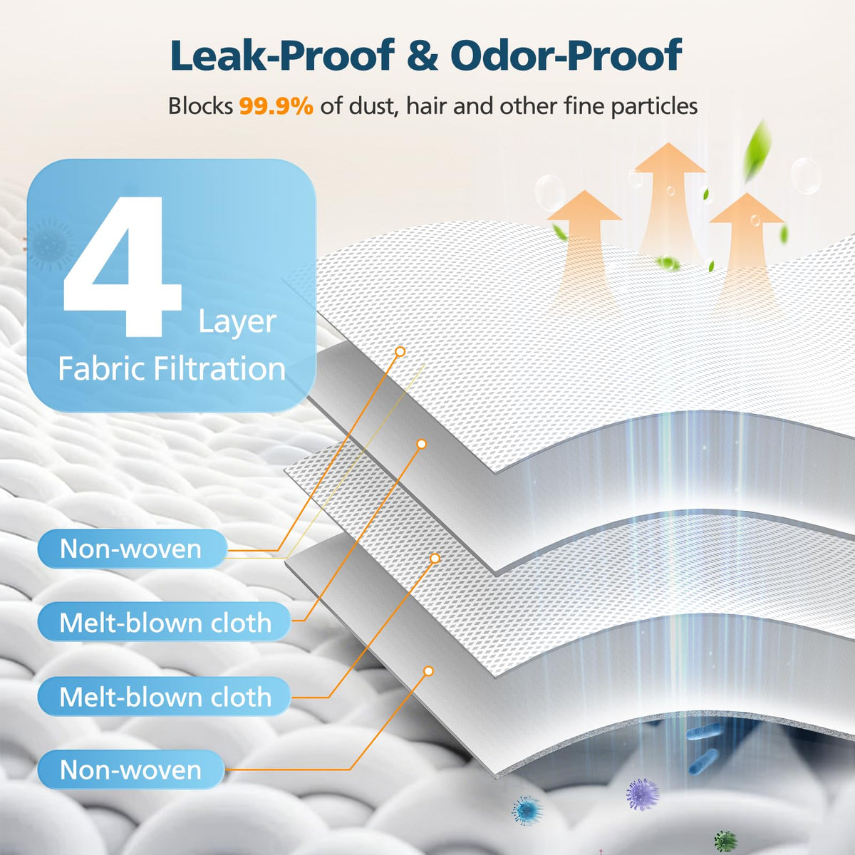 20 Pack QRevo Dust Bags for Roborock Qrevo S Pro, QV 35A, Qrevo S5V