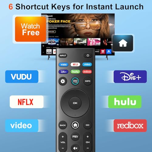 for VIZIO Smart TV Remote Replacement,Universal Control XRT140 for VIZIO TV | Universal remote for all VIZIO TVs. Works with XRT140/136/135/510/500. SmartCast home, no setup, AAA. Durable ABS, safe.