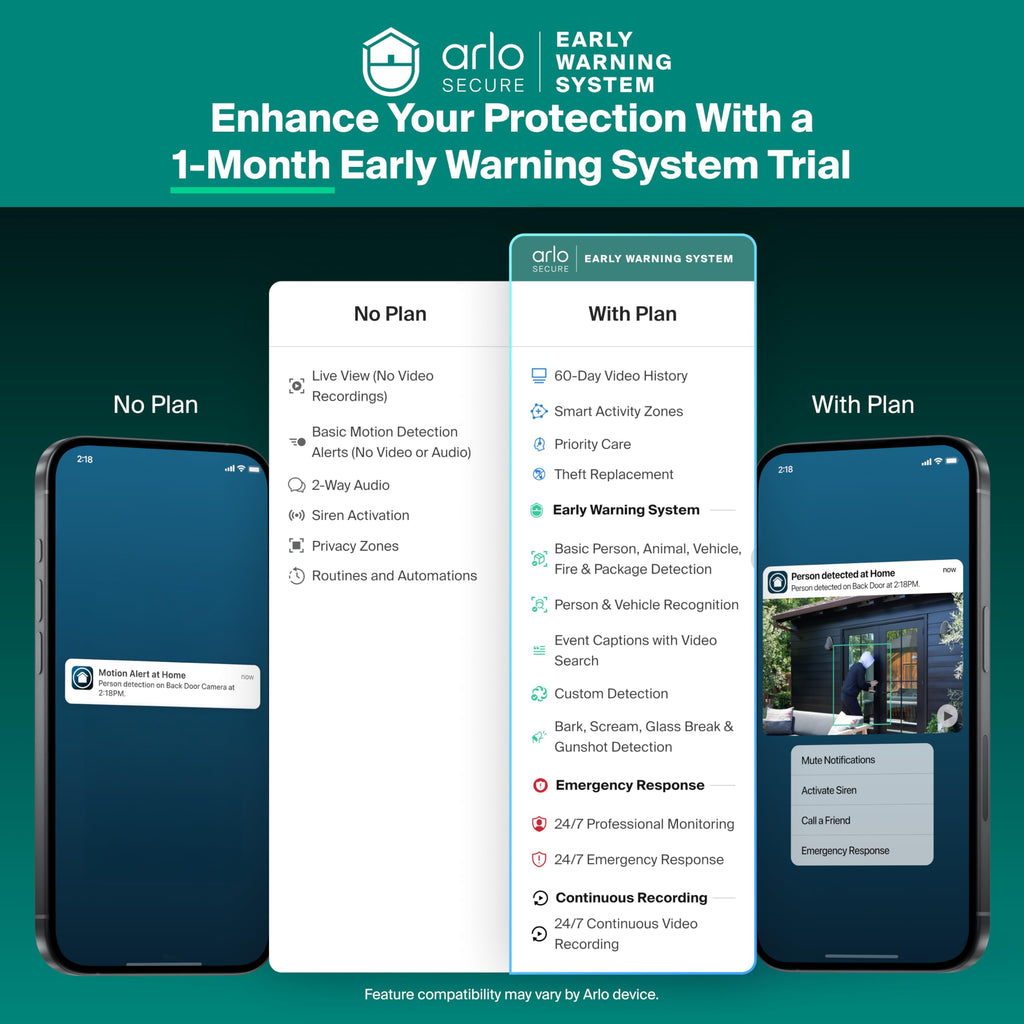 Arlo Essential Wireless Security Camera 2K (3rd Gen) - 2-Cam | Rechargeable home security camera; 2K & color night vision; Person, vehicle & animal detection; 1-mo Secure plan incl.