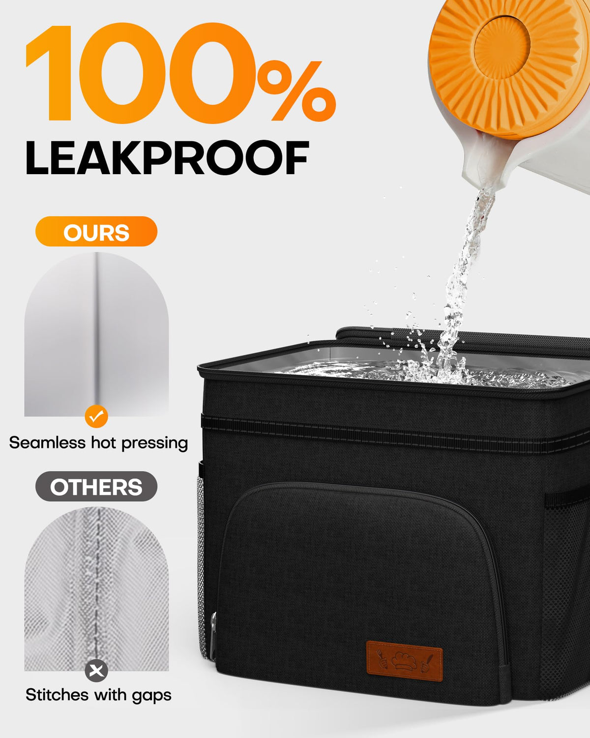 HOTOR Insulated Lunch Box Men Women Leak-Proof Cooler Lunch Bag 9L | 4 Pockets, Adjustable Strap, Ideal for Work, Picnic, Travel, Camping, Gift, Black
