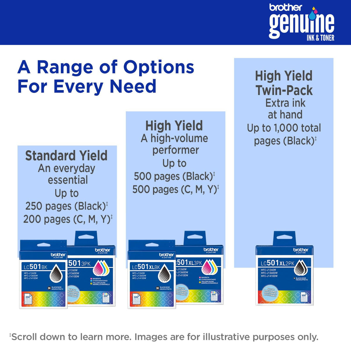 Brother Genuine LC5014PK 4-Pack (1 Each of) Standard Yield Black, Cyan, Magenta, and Yellow Ink Cartridges