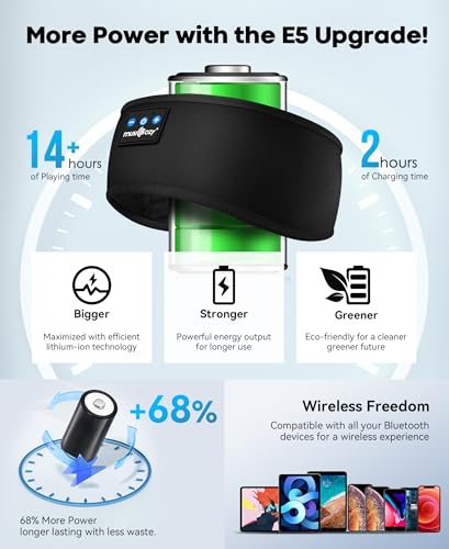 MUSICOZY Sleep Headphones Bluetooth Headband Headphones for Side Sleepers | Sleeping Headbands Wireless Sports Earphones Sweat Resistant Earbuds for Workout Running Cool Gadgets Unique Gifts for Women