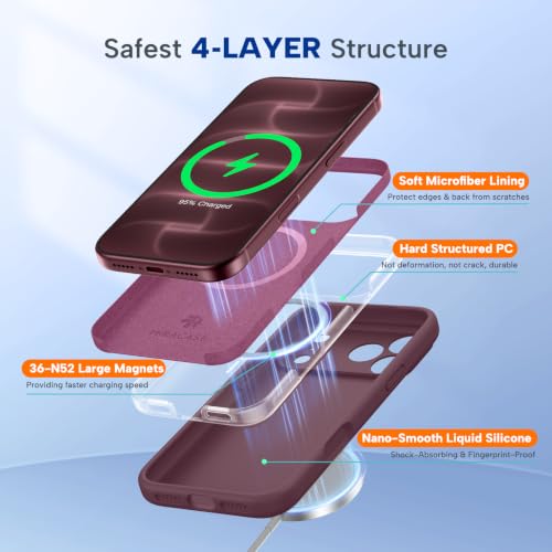 Miracase Magnetic for iPhone 18 Pro Case, Silicone, Burgundy | Compatible with MagSafe, Soft Microfiber Lining,Shockproof Drop Protection Phone Case for 18 Pro