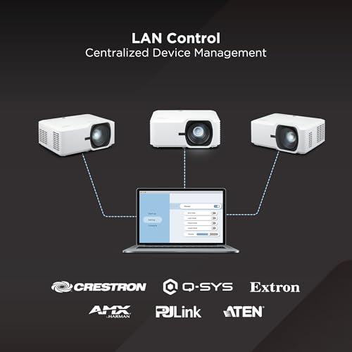 ViewSonic LS740HD 1080P Laser Projector, 5500 Lumens, Full HD Home Theater | Optical Zoom, Keystone, Corner Adjustment, Golf Simulation, Classroom, Auditorium, Ceiling Mount, 360 Projection, Quick Setup