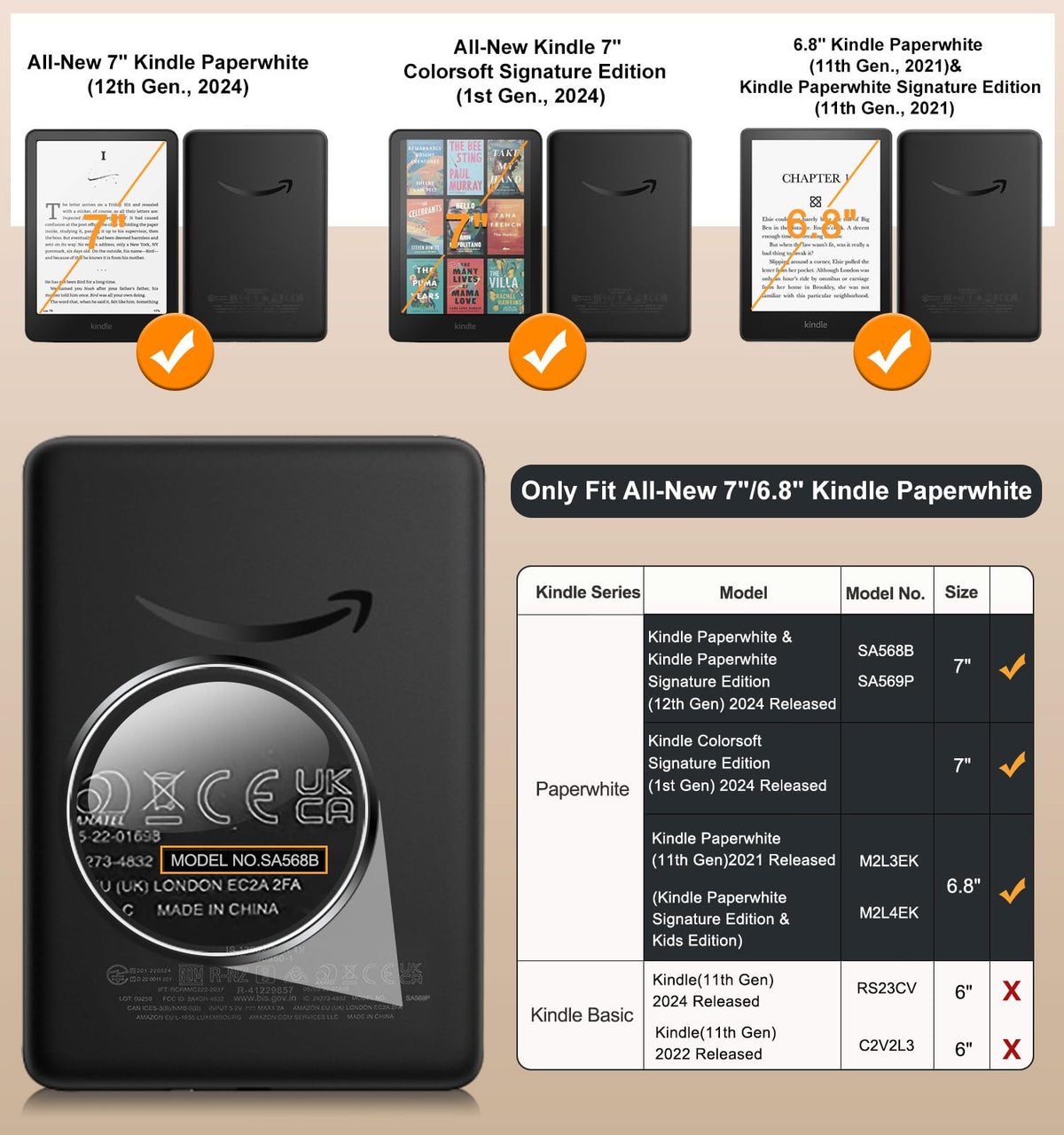 Moko Case for 7"/6.8" Kindle Paperwhite 12/11th Gen & Kindle Colorsoft for Signature Edition 2024, Slim PU Shell Cover with Auto-Wake/Sleep, Flowers