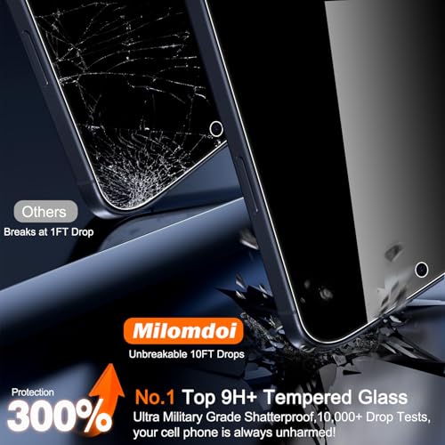 Milomdoi Privacy Screen Protector for iPhone 17 Pro Max, Tempered Glass