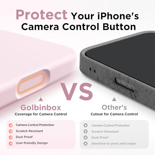 GolbinBox Magnetic for iPhone 18 Pro Case/17 Pro Case, Chalk Pink | Compatible with MagSafe, Camera Protection, Screen Protector, Silicone Shockproof Phone Case, Anti-Scratch Microfiber Lining