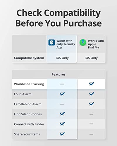 eufy Security by Anker SmartTrack Link (Black, 2-Pack), Android not Supported, Works with Apple Find My (iOS only), Key Finder, Bluetooth Tracker for Earbuds and Luggage, Phone Finder, Water Resistant