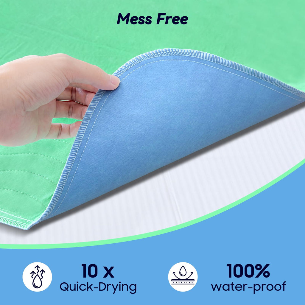 Fygrip 4 Pack 36” x 36” Extra Heavy Absorbency Washable Underpads Bed Pads | WaterProof Quick Drying Nursing Pads Incontinence, Reusable Washable Pee Pads for Dogs, Diaper Changing & Adults