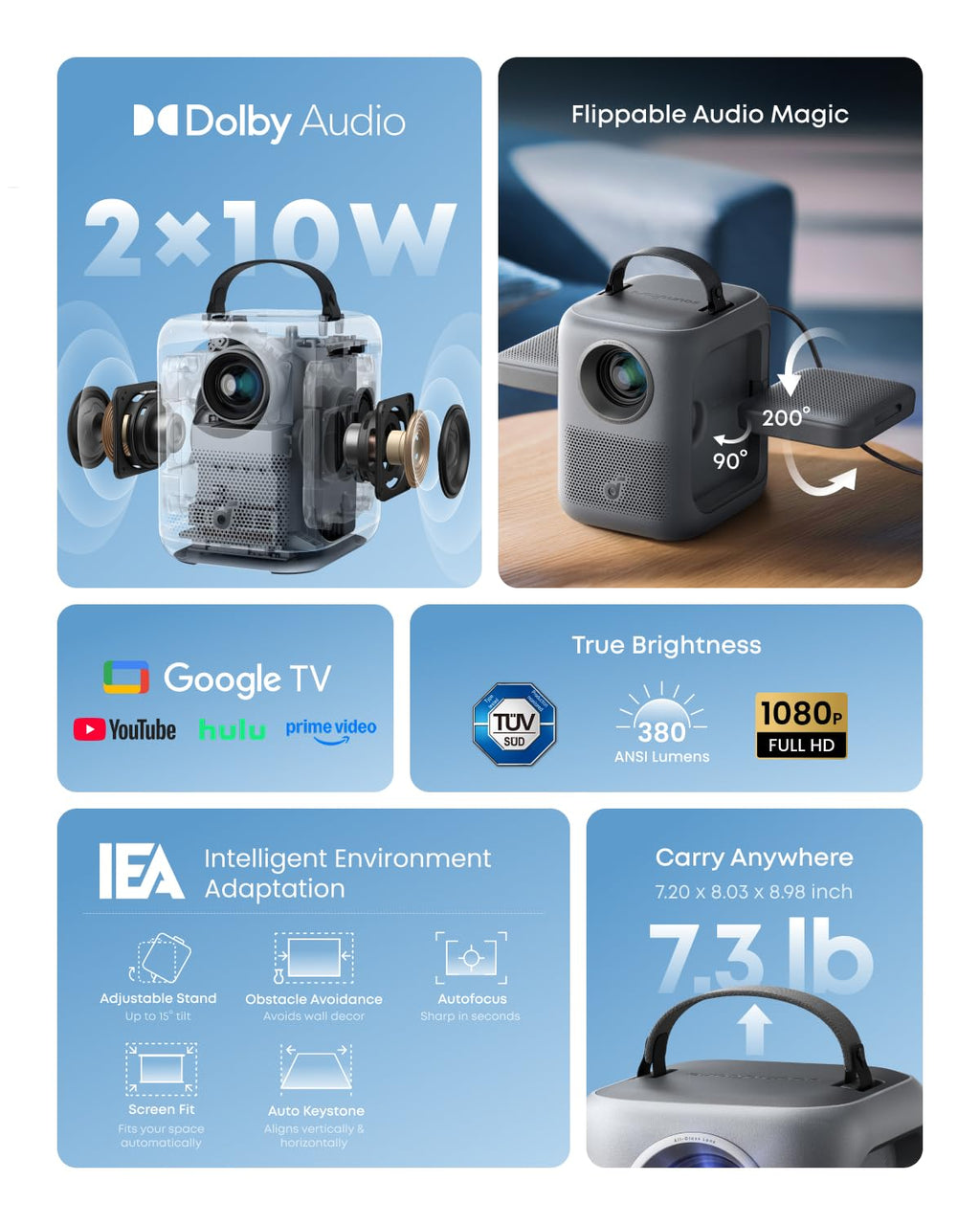 soundcore Nebula P1i Portable Projector with Flippable Speaker | Google TV, Wi-Fi, Bluetooth, Autofocus and Auto Keystone, All-Glass Lens, 4K Support, 380 ANSI Lumens, 20W Dolby Audio, 1080p