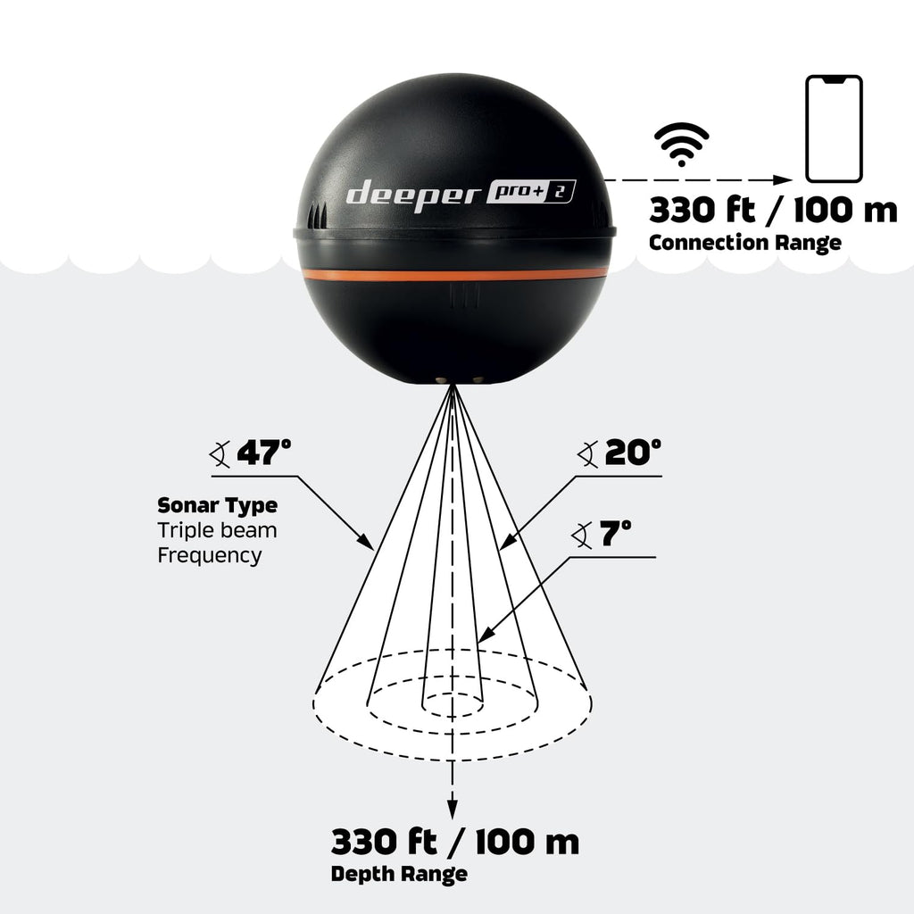 Deeper PRO+ 2 Sonar Fish Finder - Portable Fish Finder and Depth Finder For Kayaks, Boats and Ice Fishing with GPS Enabled | Castable Deeper Fish Finder with FREE User Friendly App