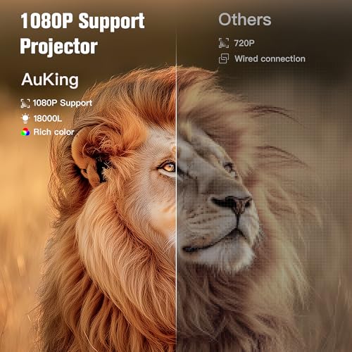 AuKing Projector, 2024 Upgraded Mini Projector, Full HD 1080P Home Theater Video Projector, Compatible with HDMI/USB/AV/Smartphone/TV Box/Laptop