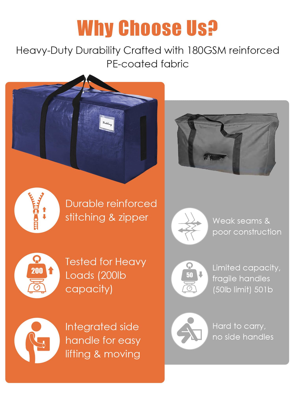 SWEET DOLPHIN 8 Pack 200LB Heavy-Duty Moving Bags with Wrap-Around Handles, Extra Large Storage Totes for Space Saving, Clothes Storage Bags, College Dorm Essentials, Blue, 24 Gal