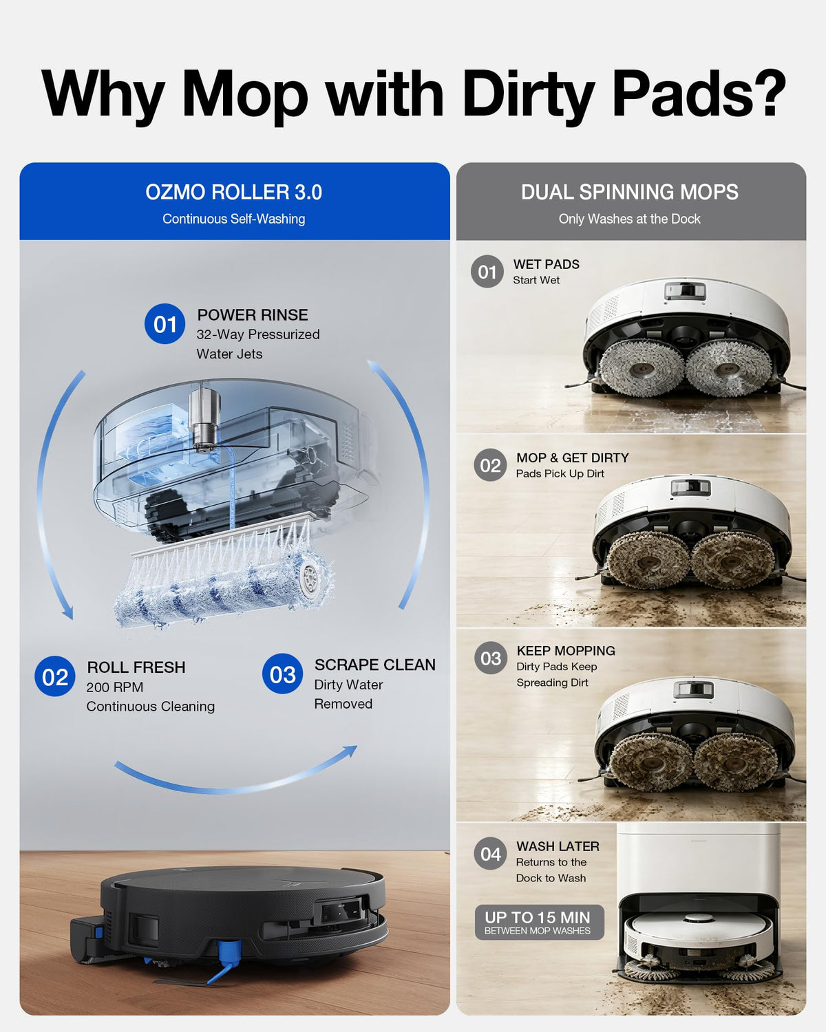 ECOVACS DEEBOT T90 PRO Omni Robot Vacuum and Mop, 30000Pa Blast Suction | TruEdge Instant Self-Cleaning OZMO Roller, PowerBoost Charging, Triple Lift Carpet Care, ZeroTangle for Pet Family,YIKO Agent