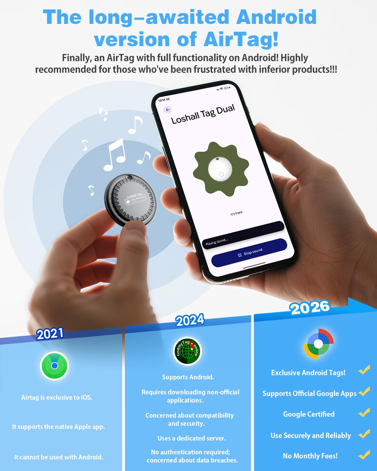 Air Tags for Android,Air Tags-4 Pack Android,2 Year Battery Life,Air Tracker Tags with 4 Case,Google Find Trackers for Google'S Find Hub App,IP65 Waterproof Luggage Tracker for Keys