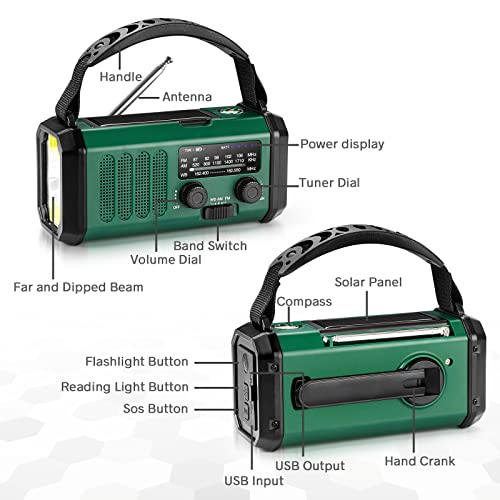 Leaton Hand Crank Emergency Radio, NOAA Weather Radio AM/FM,10000mAh | Solar charging, Rechargeable Battery Powered, USB-C Charger, Flashlight, SOS Alarm, for Camping Survival Emergencies