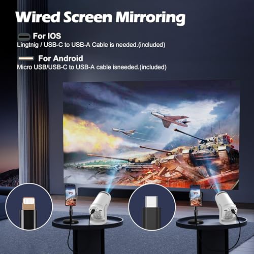 Wireless Mini Projector with WIFI 6 and Bluetooth, 4K 1080P Support Portable Projector 180° Rotatable. 17"-130" Screen Video Projector. Compatible for Smartphone, Laptop, PC(Q5 mate)