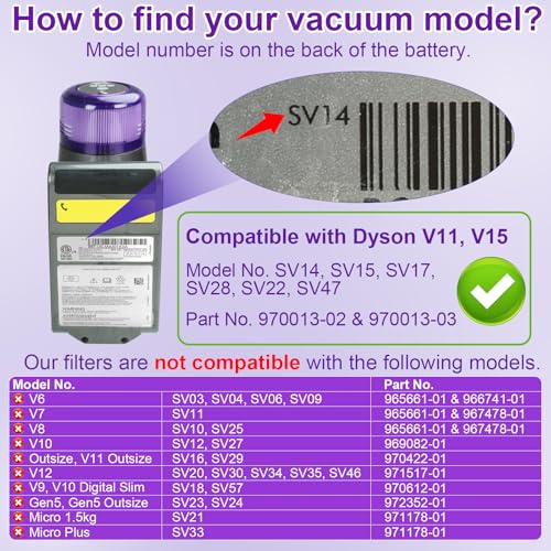 Lemige 3 Pack Vacuum Filters Replacement Parts Compatible with Dyson V11 Origin V11 Torque Drive V11 Animal V11 Complete V11 Extra V15 Detect V15s Detect Submarine Vacuums, Compare to Part 970013-02