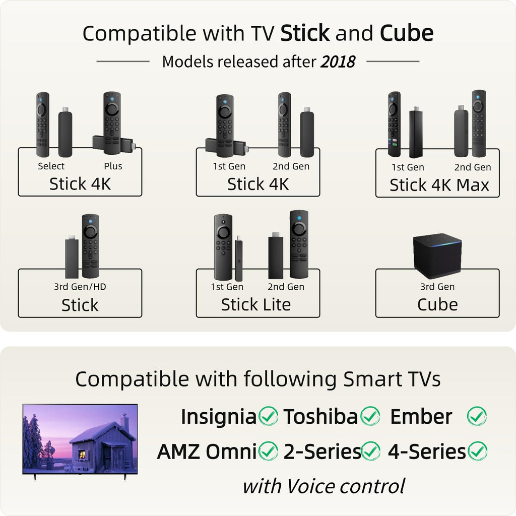 Replacement Voice Remote for Fire Stick, TV Cube, Amazon Fire Smart TV | for FireStick (HD, 4K, Select, Plus, 4K Max), Smart TV (Omni, Ember, Insignia, Toshiba)