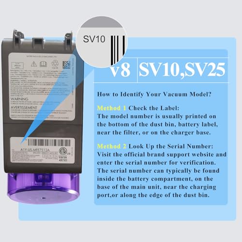 BOTKK 10000mAh Professional Replacement for Dyson V8 Battery SV10 SV25 | 21.6V Li-ion Compatible with Dyson V8 Animal Absolute Motorhead Fluffy Cordless Vacuum Cleaners 215681 967834-08 405814