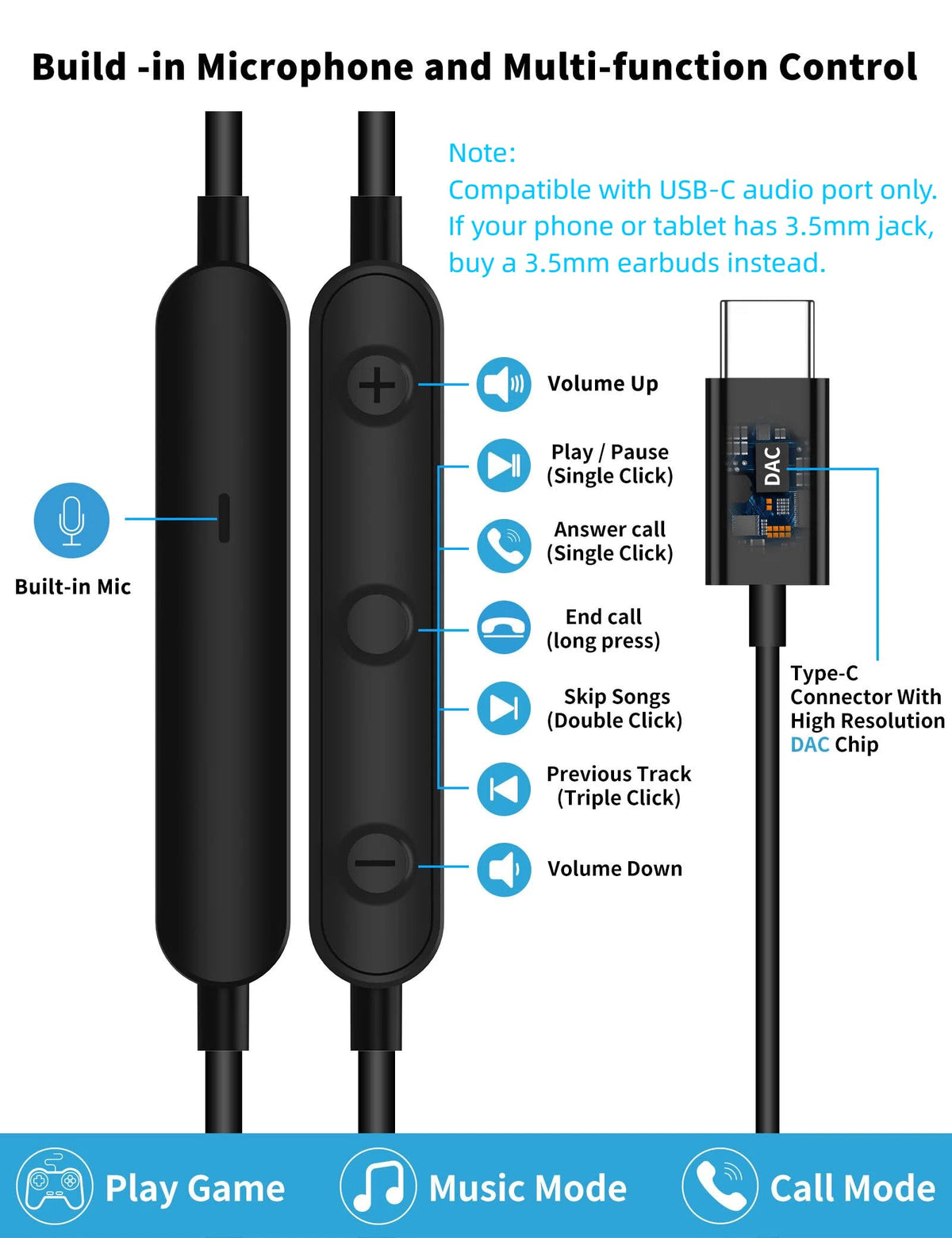 USB C Headphone for Samsung S26 S25 FE S24 A16 A17 Z Wired Earbuds Magnetic | in-Ear Type C Earphone with Microphone Volume Control Bass Stereo Noise Canceling for iPhone 18 Pro Max 17 16 16e 15 Pixel 11