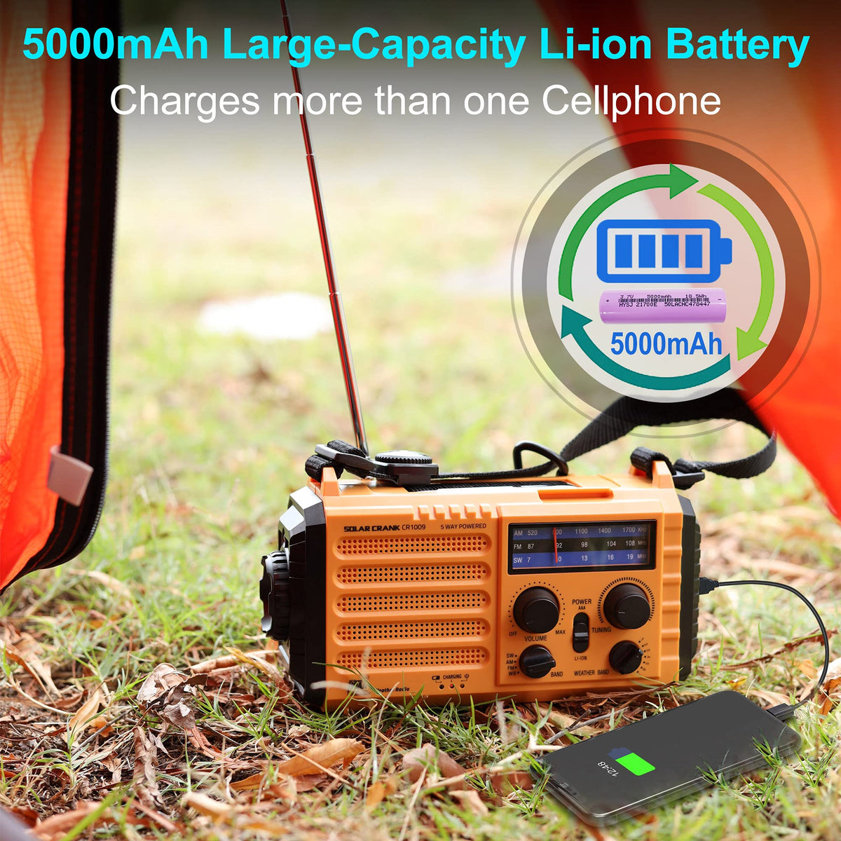 NOAA Weather Radio FM AM Shortwave, Emergency Radio 5000mAh Solar Crank | 5 Way Powered Portable Phone Charger with LED Flashlight, Reading Lamp, and SOS Alarm for Survival Kits